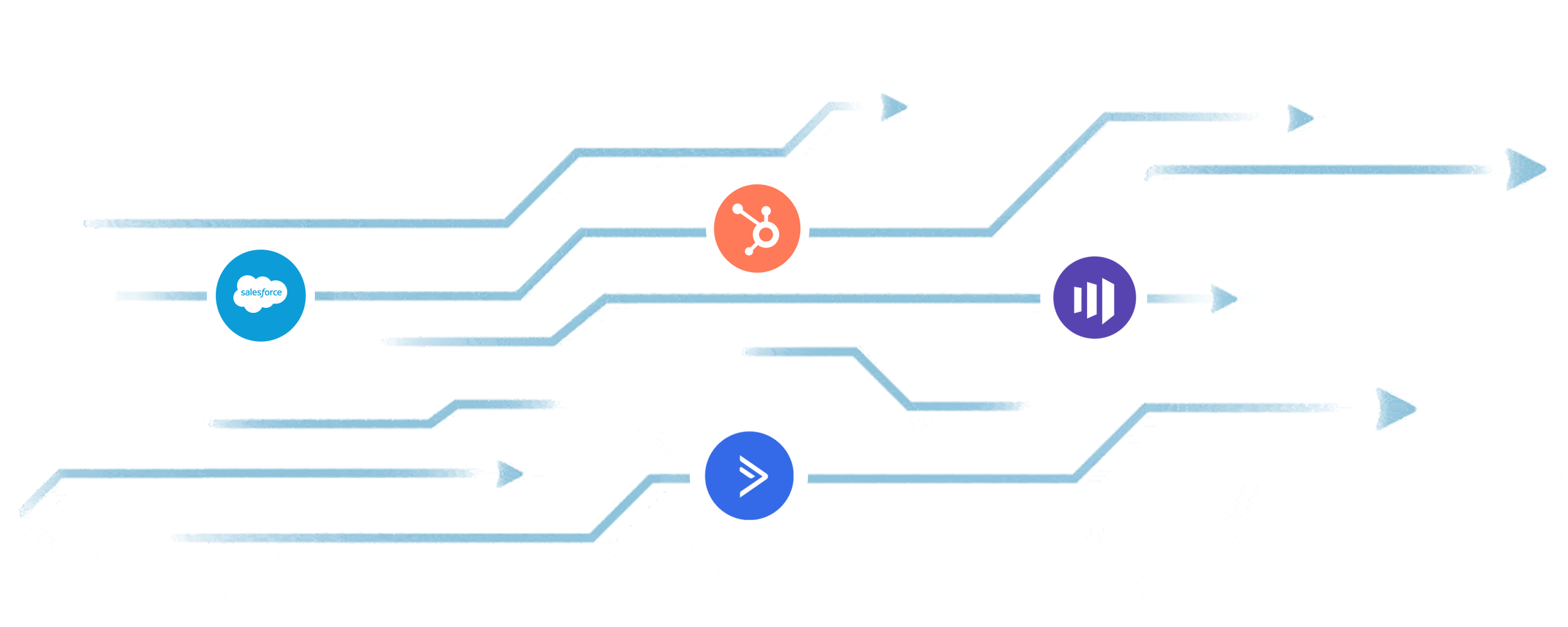 Web Insights integrates with various CRMs